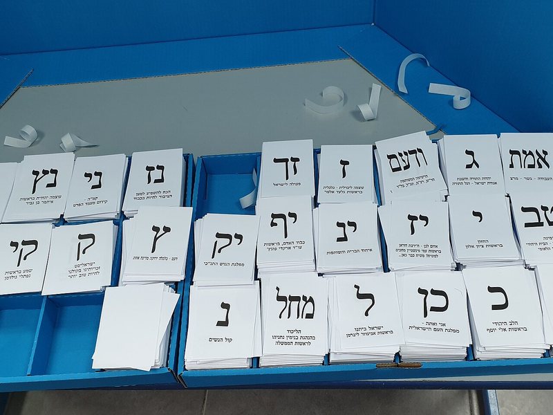 תצלום הקשור להזדהות עם מחנה אידיאולוגי מייצבת הצבעה במערכת רב־מפלגתית